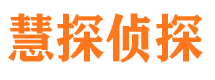 裕民侦探公司